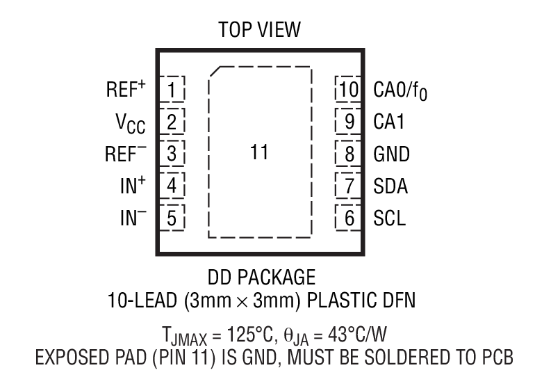 LTC2485װͼһ