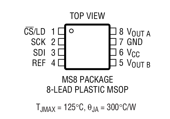 LTC2612װͼһ