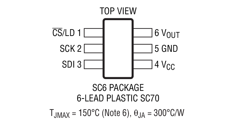 LTC2630-10װͼһ