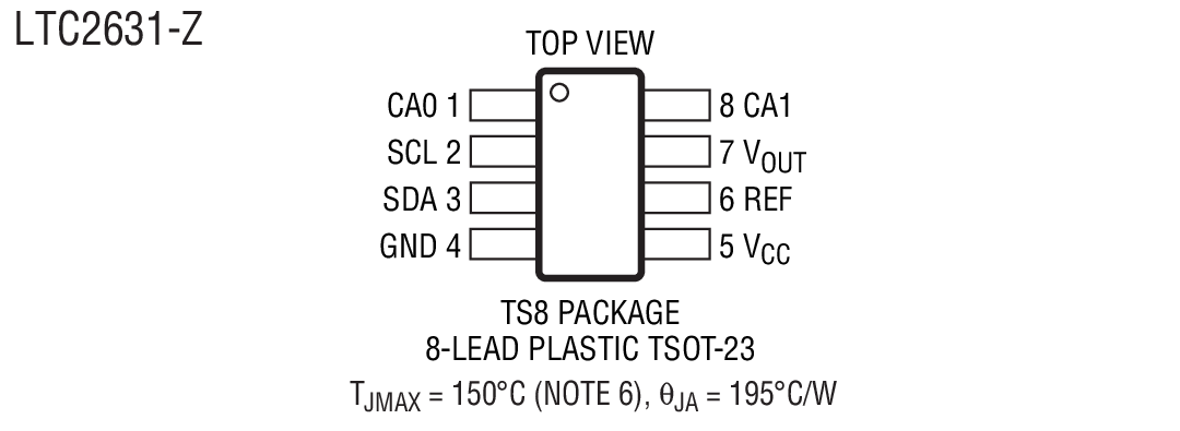 LTC2631-10װͼһ