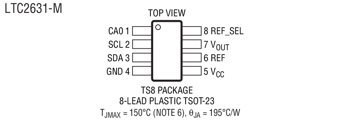 LTC2631-10װͼ