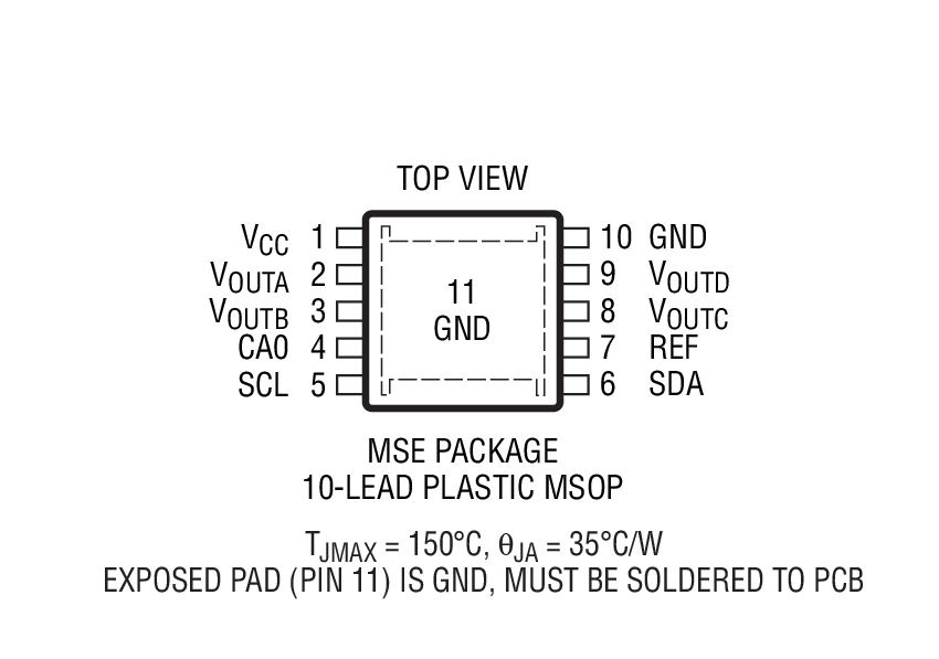 LTC2635-12װͼ