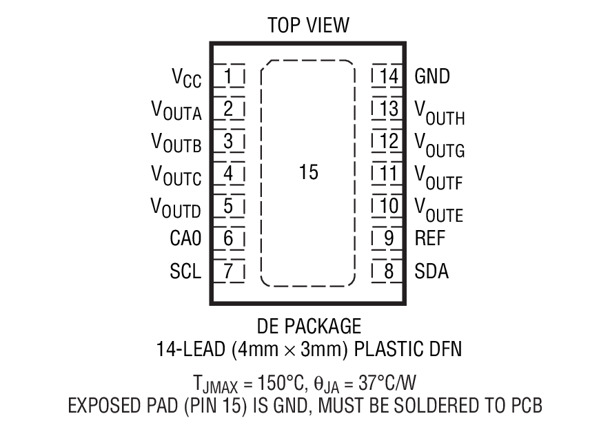 LTC2637-10װͼһ