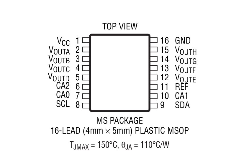 LTC2637-10װͼ