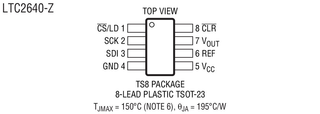 LTC2640-10װͼһ