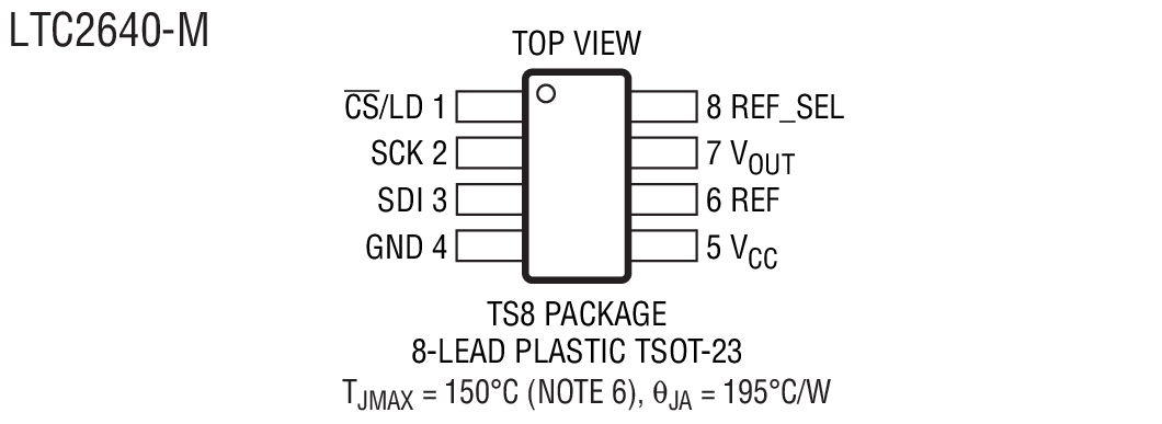 LTC2640-10װͼ