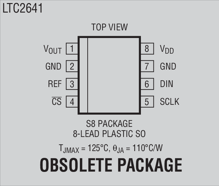 LTC2641-14װͼ