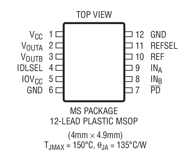 LTC2644-12װͼһ