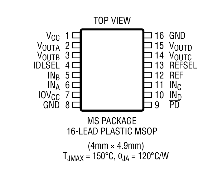 LTC2645-12װͼһ