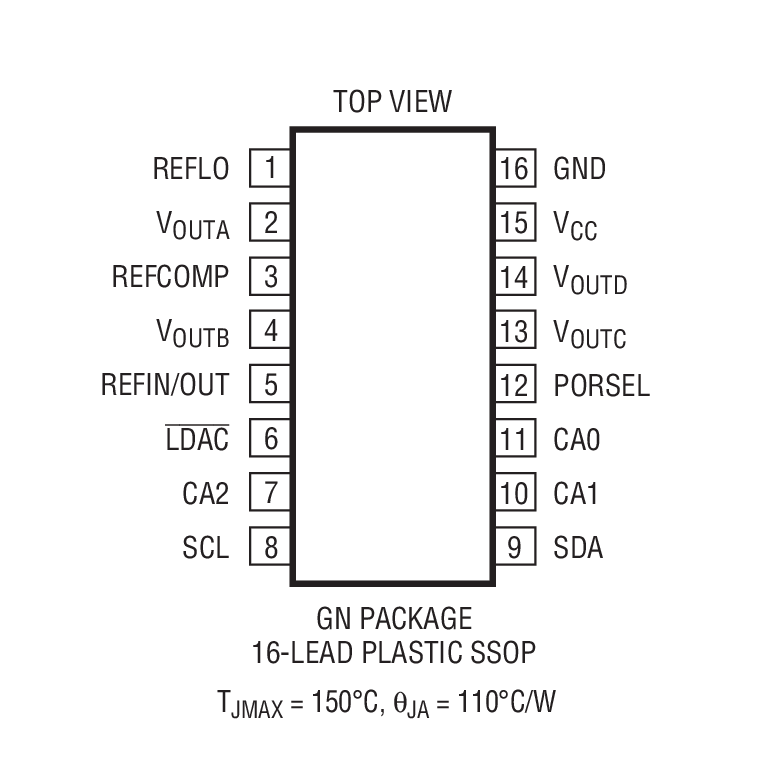 LTC2655-12װͼһ