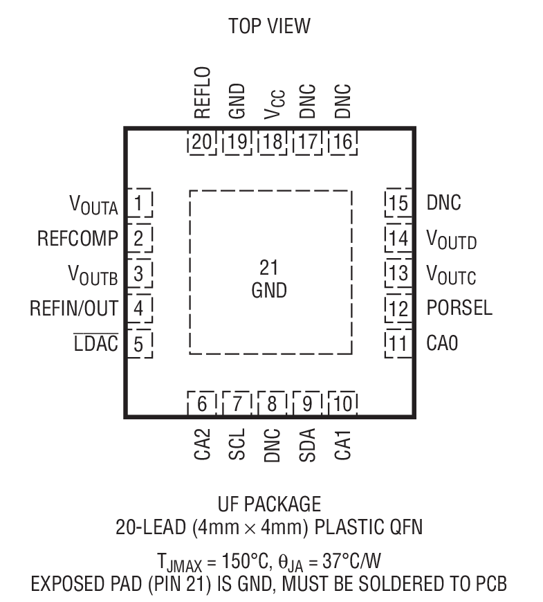 LTC2655-12װͼ