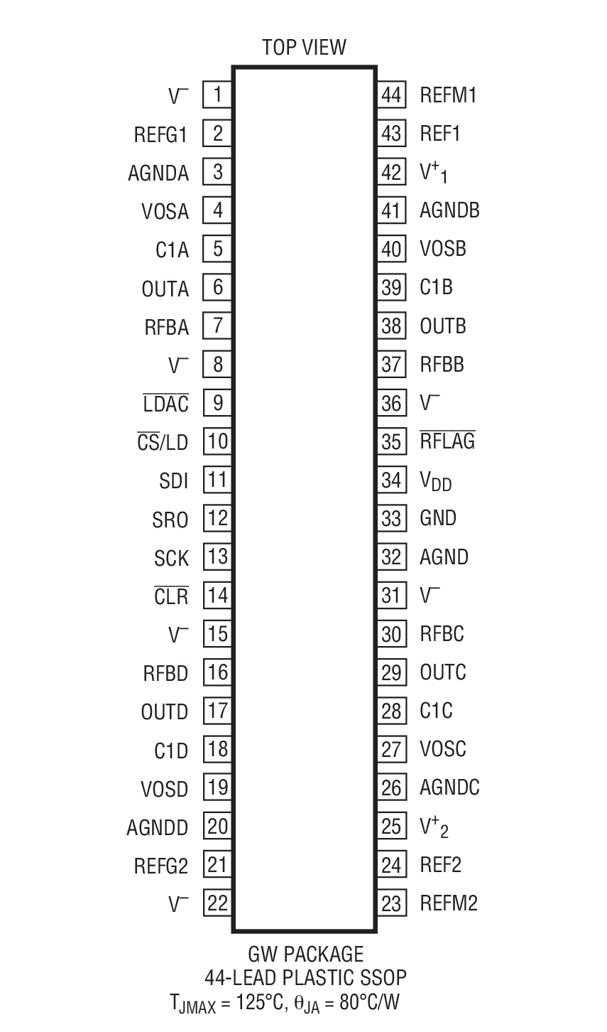 LTC2704-12װͼһ