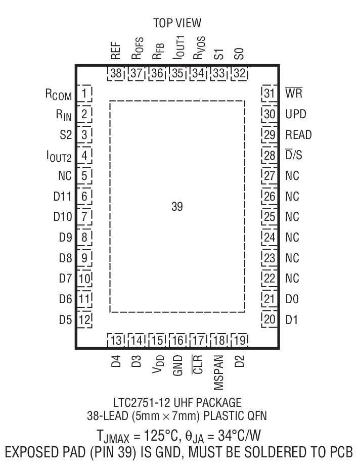 LTC2751-12װͼһ