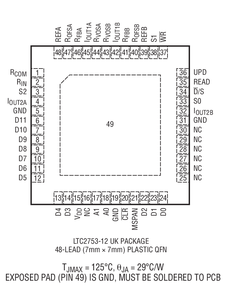 LTC2753-12װͼһ