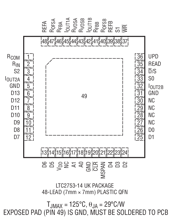 LTC2753-12װͼ