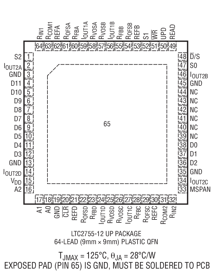 LTC2755-12װͼһ