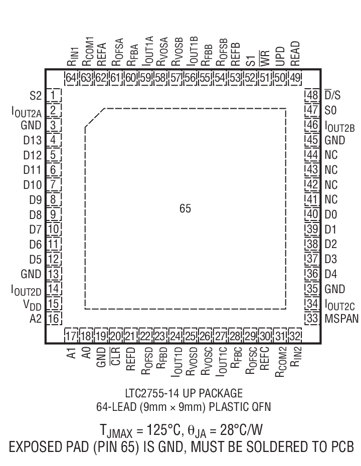 LTC2755-12װͼ