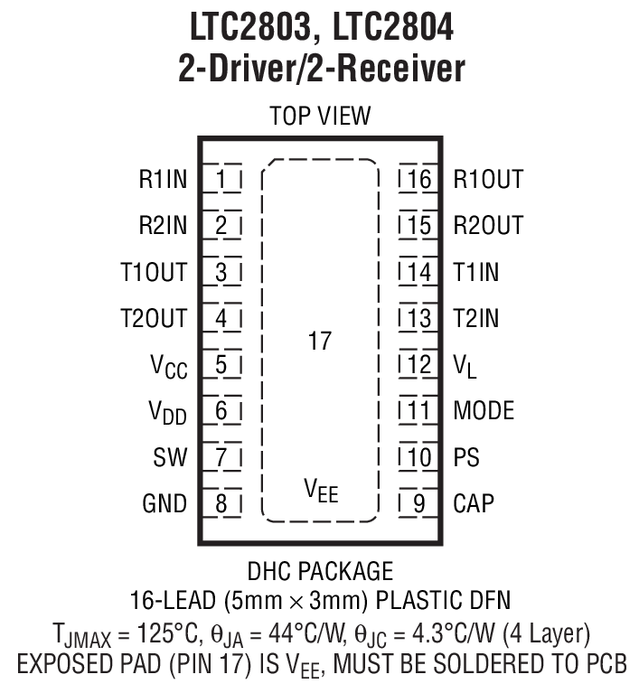 LTC2802װͼ