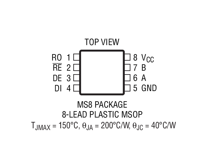 LTC2850װͼ