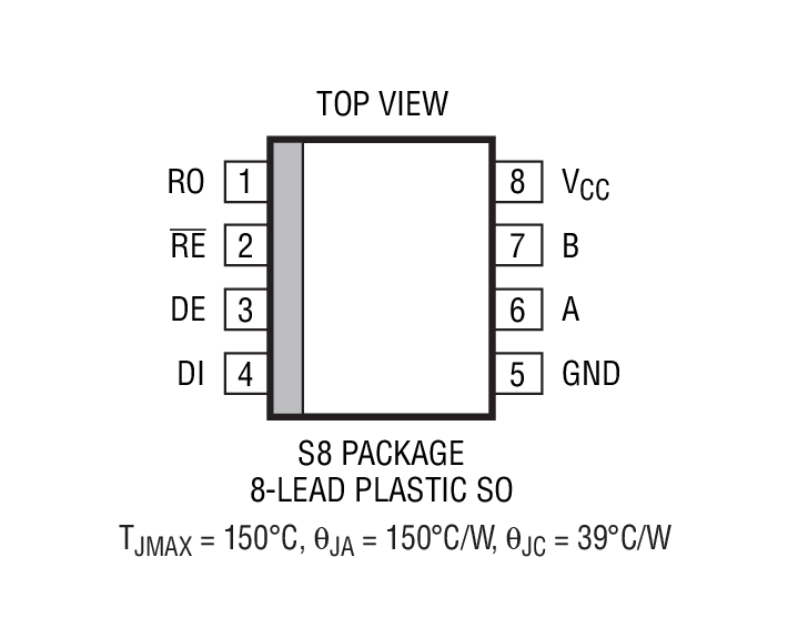 LTC2850װͼ