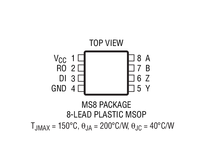 LTC2850װͼ