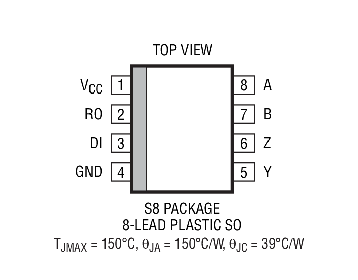 LTC2850װͼ