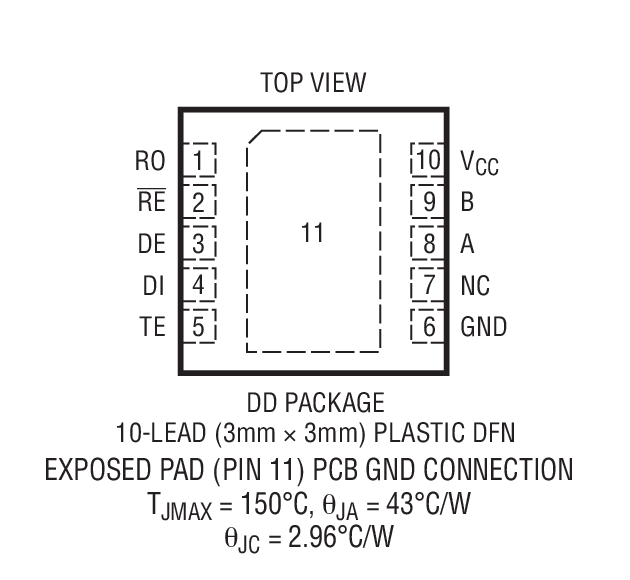 LTC2854װͼһ