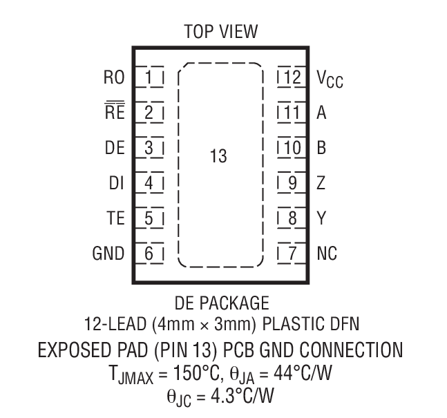 LTC2854װͼ