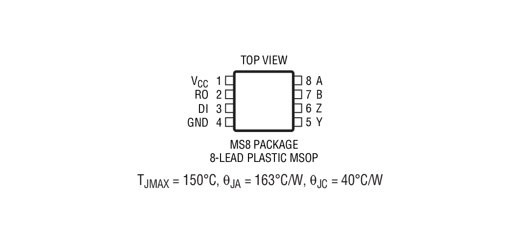 LTC2856-1װͼ