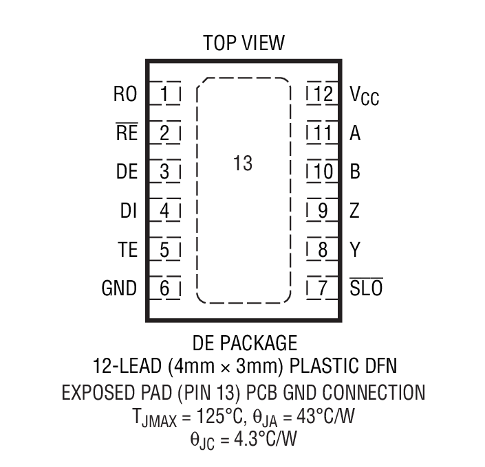 LTC2859װͼ