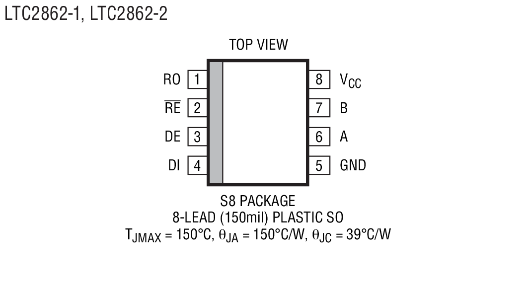 LTC2862-1װͼһ