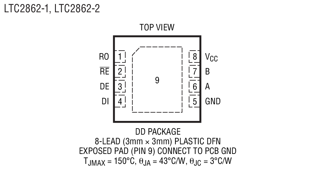 LTC2862-1װͼ