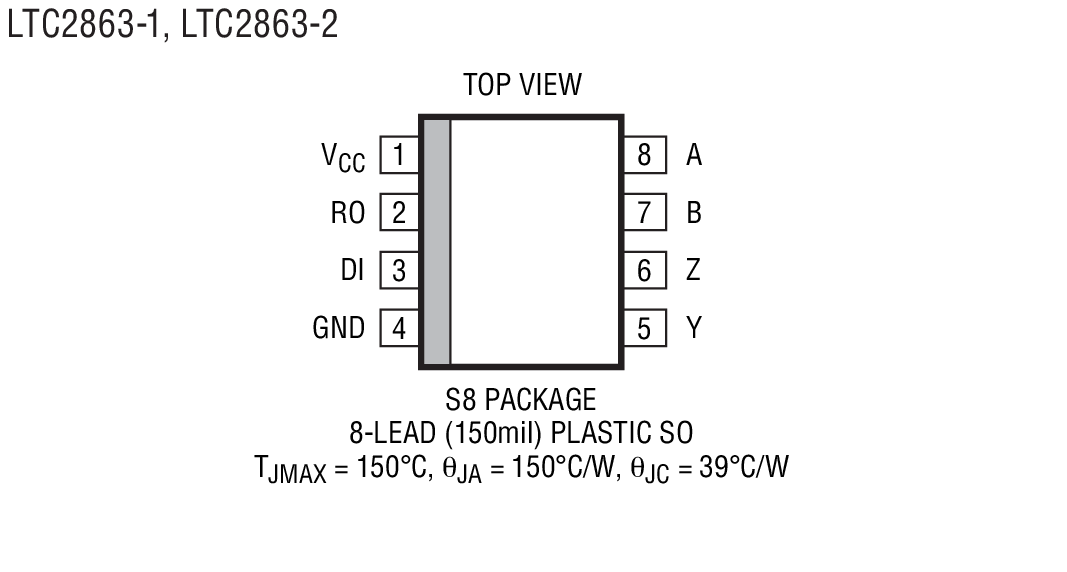 LTC2862-1װͼ