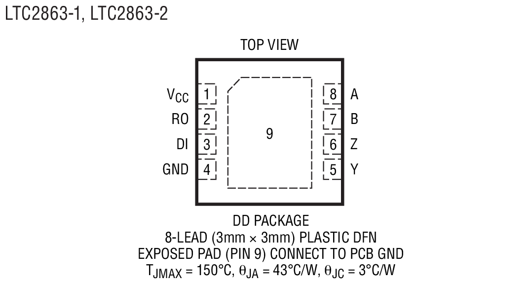 LTC2862-1װͼ