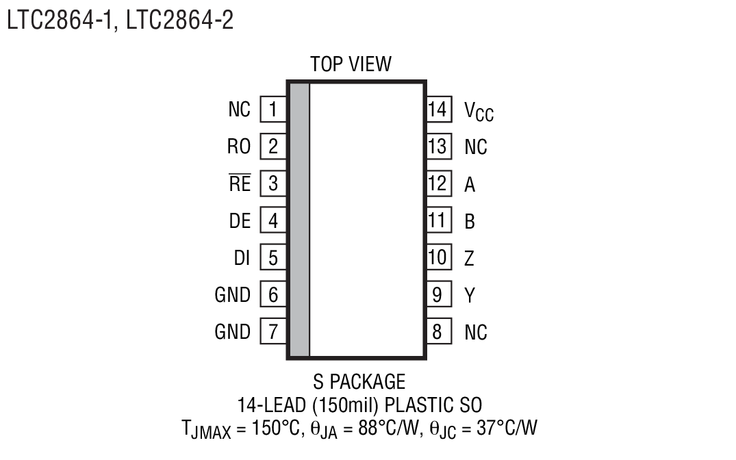 LTC2862-1װͼ