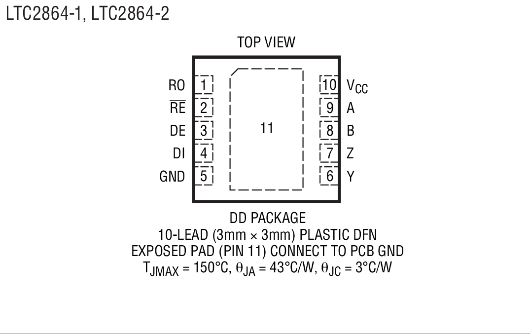 LTC2862-1װͼ