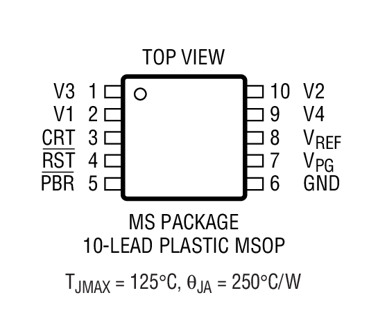 LTC2900װͼһ