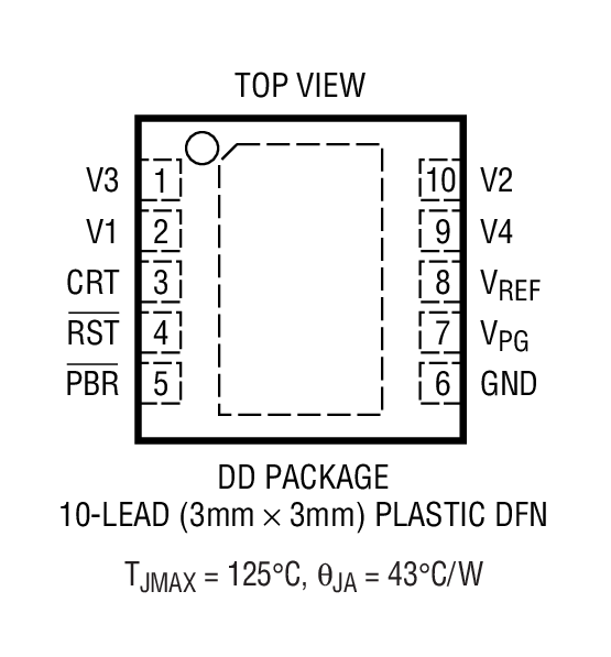 LTC2900װͼ