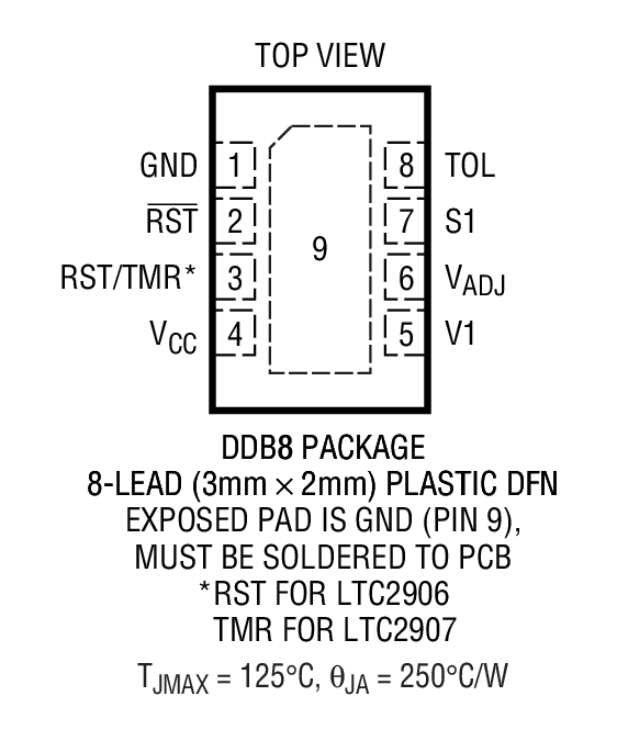 LTC2907װͼһ