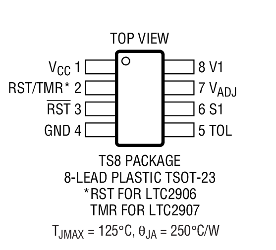 LTC2907װͼ