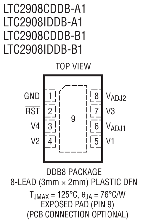 LTC2908װͼһ