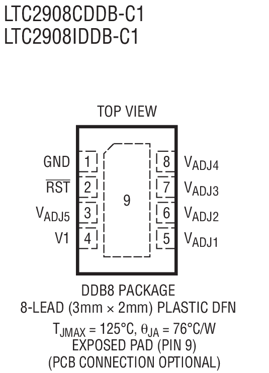 LTC2908װͼ