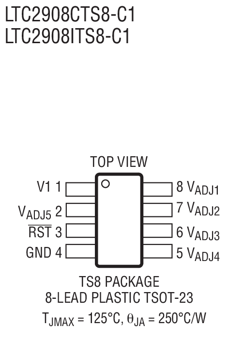 LTC2908װͼ