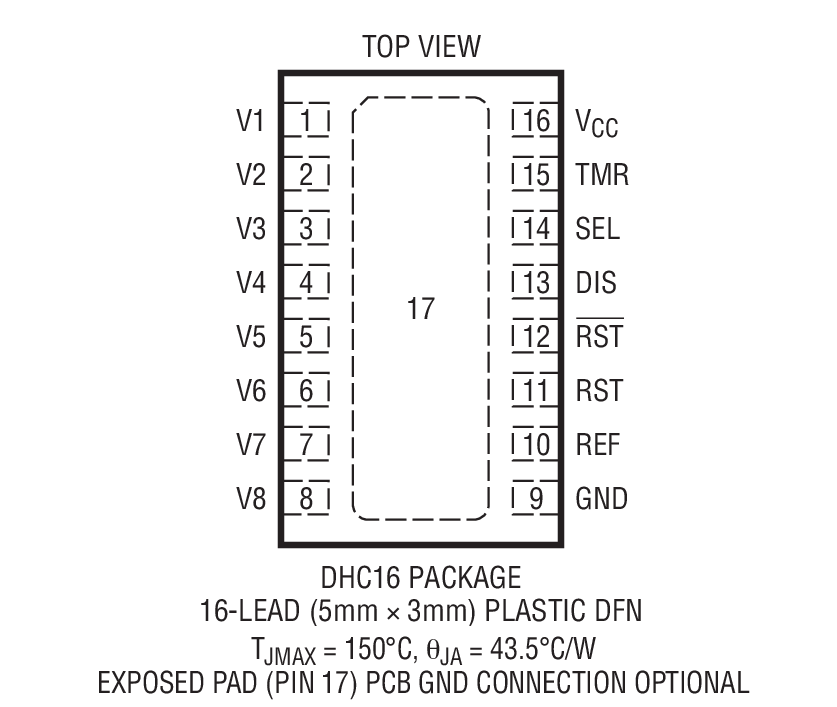 LTC2910װͼһ