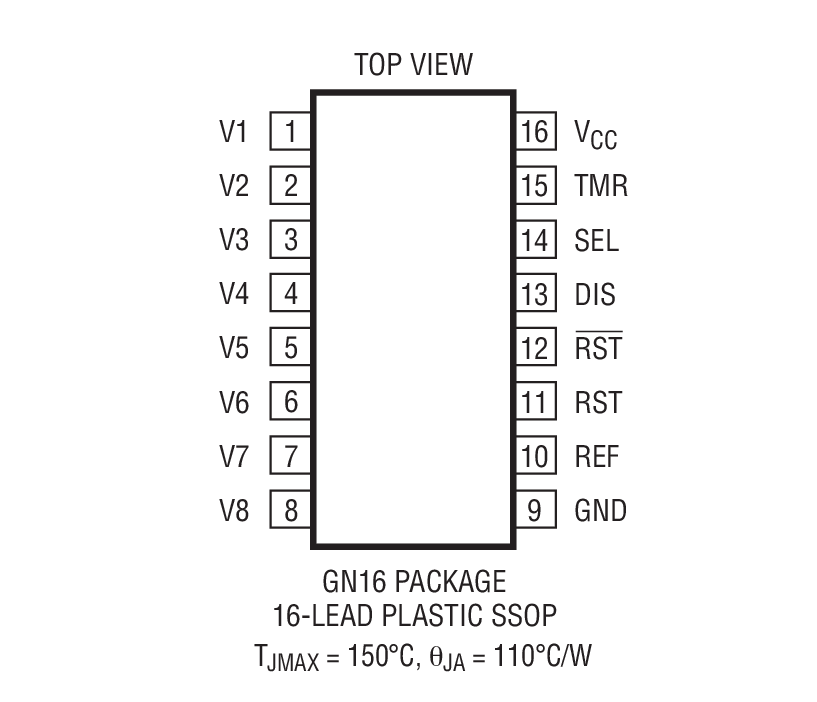 LTC2910װͼ