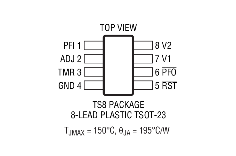 LTC2911-1װͼһ