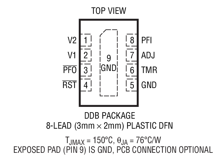 LTC2911-1װͼ