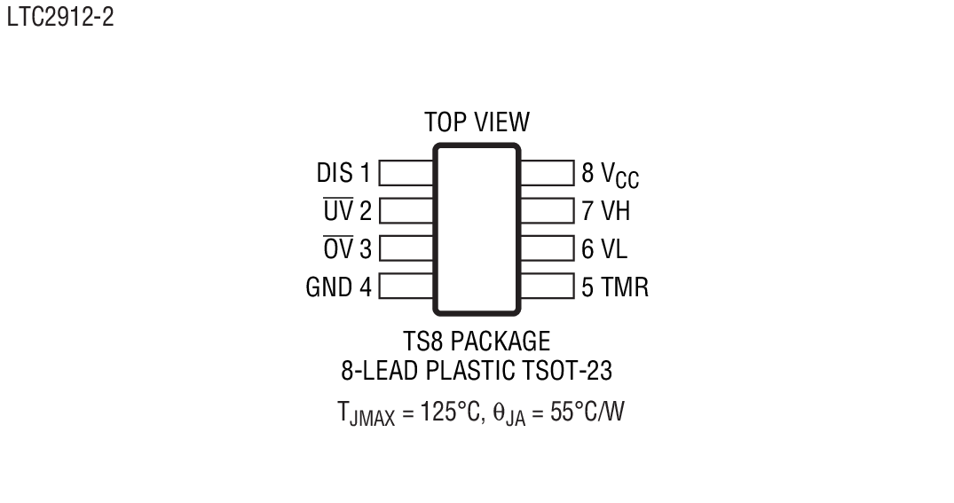 LTC2912װͼ