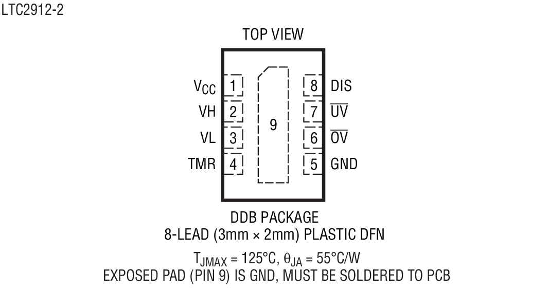 LTC2912װͼ