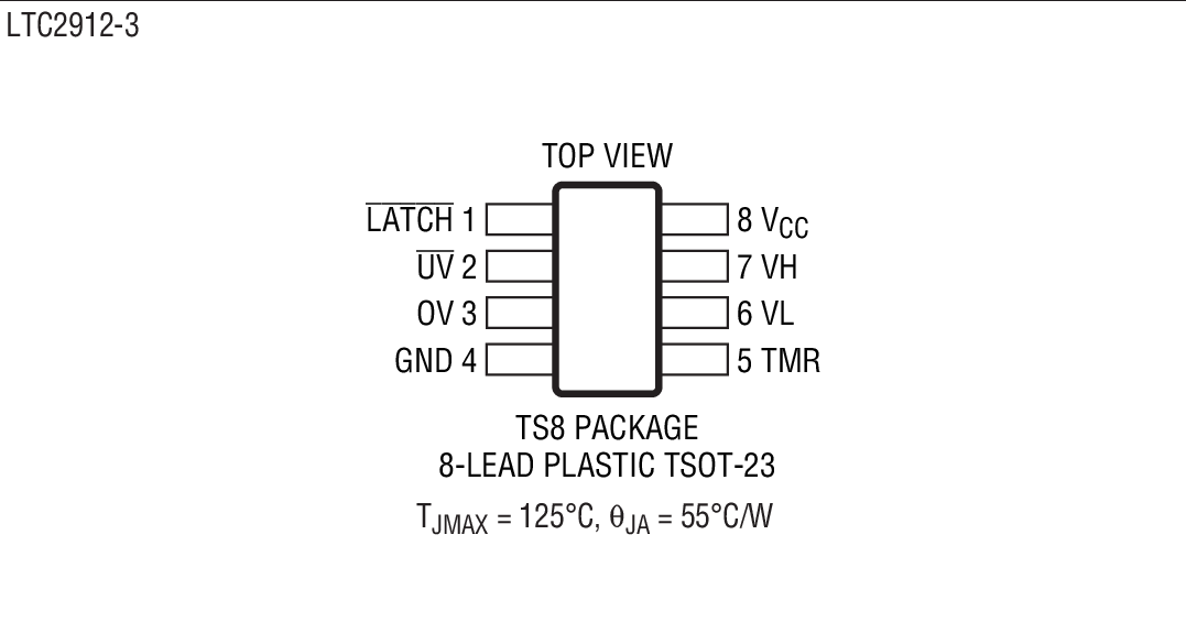 LTC2912װͼ